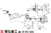 ʯa(chn)