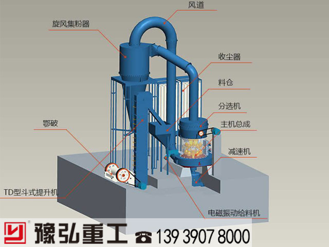 ĥa(chn)(xin)